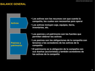 AP/BG-ZXT333-VENTURES2001-04-01
9
BALANCE GENERAL
• Los activos son los recursos con que cuenta la
compañía, los cuales son necesarios para operar
• Los activos incluyen caja, equipos, tierra,
inventarios, etc.
Activos
• Los pasivos y el patrimonio son las fuentes que
permiten obtener los activos
• Los pasivos son las obligaciones de la compañía con
terceros o los acreedores de los activos de la
compañía
• El patrimonio es la obligación de la compañía con
sus dueños (accionistas) y también acreedores de
los activos de la compañía
Pasivos y
patrimonio
 
