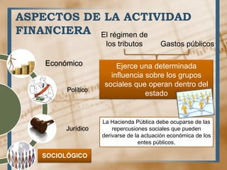 ASPECTOS DE LA ACTIVIDAD
FINANCIERA
Económico
Político
Jurídico
SOCIOLÓGICO
El régimen de
los tributos Gastos públicos
Ejerce una determinada
influencia sobre los grupos
sociales que operan dentro del
estado
La Hacienda Pública debe ocuparse de las
repercusiones sociales que pueden
derivarse de la actuación económica de los
entes públicos.
 