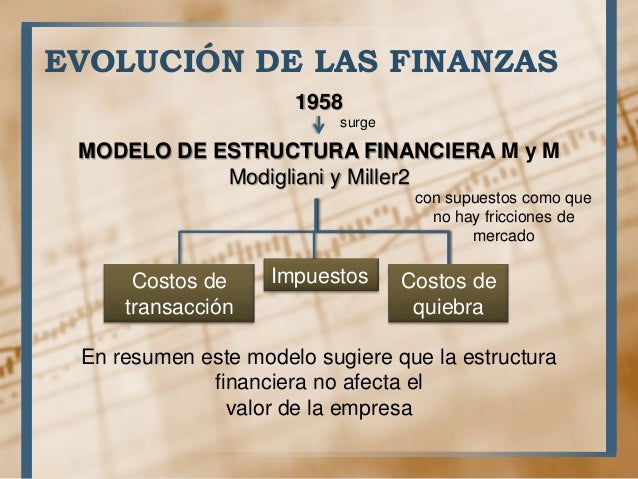 Finanzas publicas