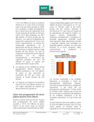 Finanzas Publicas Feb2009