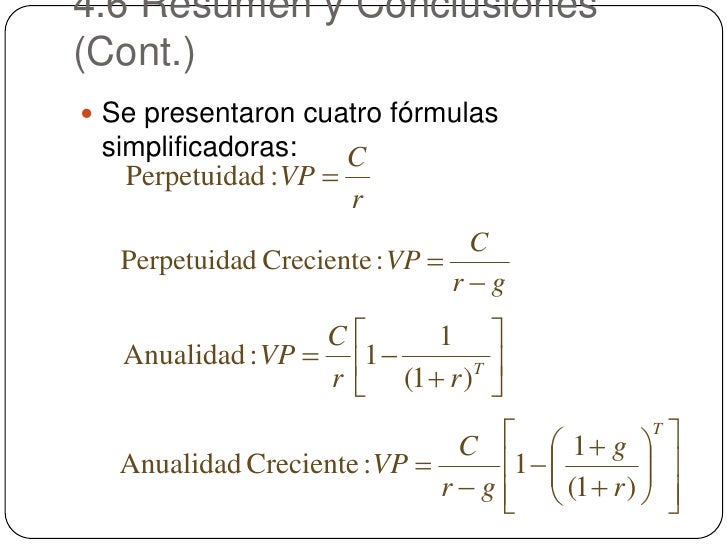 formulas finanzas Según la información financiera trabajada, el índice dupont nos da una rentabilidad del 57,14%, de donde se puede concluir que el rendimiento mas importante fue debido a la eficiencia en la operación de activos, tal como se puede ver en el calculo independiente del segundo factor de la formula dupont. formulas finanzas Según la información financiera trabajada, el índice dupont nos da una rentabilidad del 57,14%, de donde se puede concluir que el rendimiento mas importante fue debido a la eficiencia en la operación de activos, tal como se puede ver en el calculo independiente del segundo factor de la formula dupont.