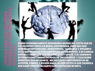 Bueno económicamente dependería mucho del costo que en
ese entonces tenga un buena universidad, pero más que
dinero oportunidades, persistencia, sabiduría y esfuerzo
es lo que necesito para conseguir mis objetivos. A mi familia
entera y completa que me conforte y apoye. Y el gobierno
en temas como formas de pago de universidad y cualquier
beneficio que me aporte. Mis recursos provendrán de mi
actitud, esmero y pasión hacia mi proyecto lo que significa
que daré todo de mi parte para conseguir mi meta.
 