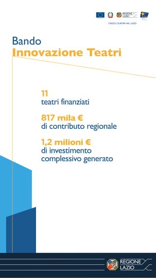 Bando
Innovazione Teatri
11
teatri finanziati
817 mila €
di contributo regionale
1,2 milioni €
di investimento
complessivo generato
 