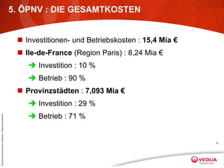 5. ÖPNV : DIE GESAMTKOSTEN Investitionen- und Betriebskosten :  15,4 Mia € Ile-de-France  (Region Paris) : 8,24 Mia € Investition : 10 % Betrieb : 90 % Provinzstädten  :  7,093 Mia € Investition : 29 % Betrieb : 71 % 