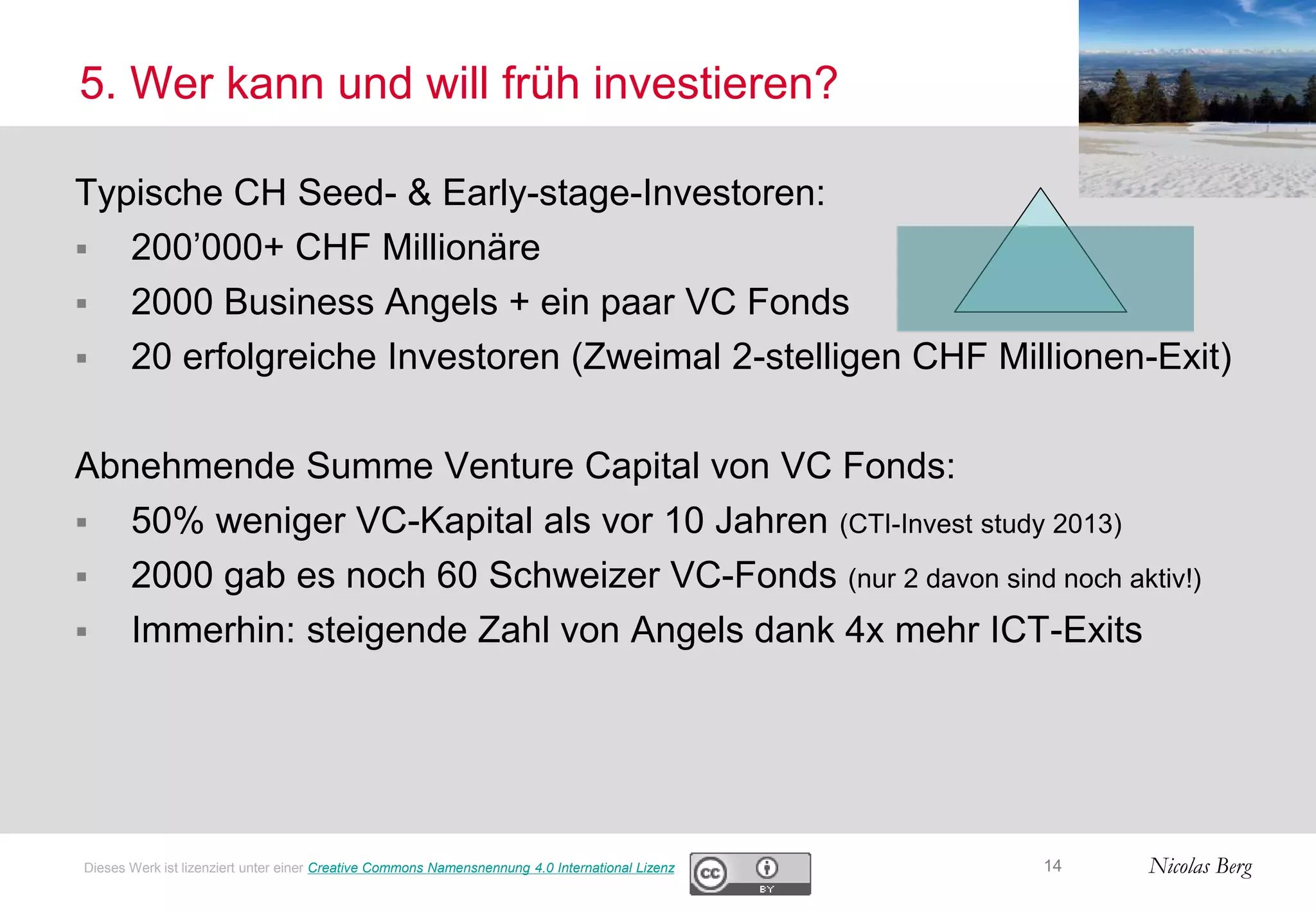 Nicolas Berg
5. Wer kann und will früh investieren?
Typische CH Seed- & Early-stage-Investoren:
 200’000+ CHF Millionäre
 2000 Business Angels + ein paar VC Fonds
 20 erfolgreiche Investoren (Zweimal 2-stelligen CHF Millionen-Exit)
Abnehmende Summe Venture Capital von VC Fonds:
 50% weniger VC-Kapital als vor 10 Jahren (CTI-Invest study 2013)
 2000 gab es noch 60 Schweizer VC-Fonds (nur 2 davon sind noch aktiv!)
 Immerhin: steigende Zahl von Angels dank 4x mehr ICT-Exits
14Dieses Werk ist lizenziert unter einer Creative Commons Namensnennung 4.0 International Lizenz
 