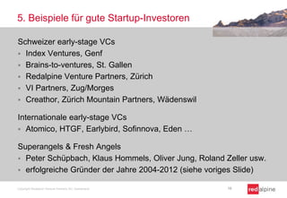 5. Beispiele für gute Startup-Investoren
Schweizer early-stage VCs
 Index Ventures, Genf
 Brains-to-ventures, St. Gallen
 Redalpine Venture Partners, Zürich
 VI Partners, Zug/Morges
 Creathor, Zürich Mountain Partners, Wädenswil
Internationale early-stage VCs
 Atomico, HTGF, Earlybird, Sofinnova, Eden …
Superangels & Fresh Angels
 Peter Schüpbach, Klaus Hommels, Oliver Jung, Roland Zeller usw.
 erfolgreiche Gründer der Jahre 2004-2012 (siehe voriges Slide)
Copyright Redalpine Venture Partners AG, Switzerland 16
 