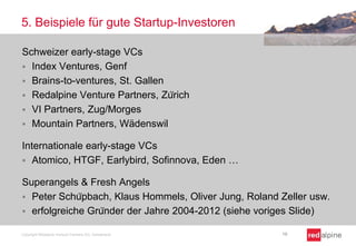 5. Beispiele für gute Startup-Investoren
Schweizer early-stage VCs
 Index Ventures, Genf
 Brains-to-ventures, St. Gallen
 Redalpine Venture Partners, Zürich
 VI Partners, Zug/Morges
 Mountain Partners, Wädenswil

Internationale early-stage VCs
 Atomico, HTGF, Earlybird, Sofinnova, Eden …
Superangels & Fresh Angels
 Peter Schüpbach, Klaus Hommels, Oliver Jung, Roland Zeller usw.
 erfolgreiche Gründer der Jahre 2004-2012 (siehe voriges Slide)
Copyright Redalpine Venture Partners AG, Switzerland

16

 