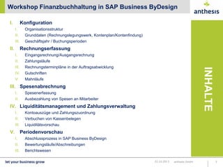 Workshop Finanzbuchhaltung in SAP Business ByDesign
I.

Konfiguration
I.
II.

Organisationsstruktur
Grunddaten (Rechnungslegungswerk, Kontenplan/Kontenfindung)

III.

Geschäftsjahr / Buchungsperioden

II.

Rechnungserfassung
Eingangsrechnung/Ausgangsrechnung

II.

Zahlungsläufe

III.

Rechnungsterminpläne in der Auftragsabwicklung

IV.
V.

Gutschriften
Mahnläufe

INHALTE

I.

III. Spesenabrechnung
I.

Spesenerfassung

II.

Ausbezahlung von Spesen an Mitarbeiter

IV. Liquiditätsmanagement und Zahlungsverwaltung
I.

Kontoauszüge und Zahlungszuordnung

II.

Verbuchen von Kassenbelegen

III.

Liquiditätsvorschau

V.

Periodenvorschau
I.

Abschlussprozess in SAP Business ByDesign

II.
III.

Bewertungsläufe/Abschreibungen
Berichtswesen
22.10.2013

anthesis GmbH

3

 