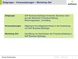 Zielgruppe – Voraussetzungen – Workshop Ziel

Zielgruppe

SAP Business ByDesign Anwender (Business User)
aus den Bereichen Finanzbuchhaltung,
Rechnungswesen, Controlling

Voraussetzungen

Allgemeine Grundlagenkenntnisse in der Anwendung
von SAP Business ByDesign

Workshop Ziel

Vermittlung von Kenntnissen der Finanzbuchhaltung in
SAP Business ByDesign

22.10.2013

anthesis GmbH

4

 