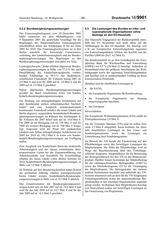 Deutscher Bundestag - 16. Wahlperiode - 69 - Drucksache 16/9901
5.2.2 Bundesergänzungszuweisungen
Das Finanzausgleichsgesetz vom 20. Dezember 2001
bildet zusammen mit dem Maßstäbegesetz vom
9. September 2001 die gesetzliche Grundlage für die
Regelungen des bundesstaatlichen Finanzausgleichs
einschließlich denen des Solidarpakts II für die Jahre
2005 bis 2019. Das Finanzausgleichssystem ist in drei
Stufen unterteilt: die horizontale Umsatzsteuer-
verteilung, den Länderfinanzausgleich und die Bundes-
ergänzungszuweisungen. Die Regelungen zu den
Bundesergänzungszuweisungen sind dabei wie folgt:
Leistungsschwache Länder erhalten allgemeine Bundes-
ergänzungszuweisungen in Höhe von 77,5 % der nach
Durchführung des Länderfinanzausgleichs verblei-
benden Fehlbeträge zu 99,5 % der länderdurch-
schnittlichen Finanzkraft. Ihr Volumen betrug 2007 rd.
2,9 Mrd. € und wird für 2008 auf rd. 3,0 Mrd. € und für
2009 auf rd. 3,1 Mrd. € geschätzt.
Neben allgemeinen Bundesergänzungszuweisungen
gewährt der Bund verschiedene Arten von Sonder-
bedarfs-Bundesergänzungszuweisungen.
Zur Deckung von teilungsbedingten Sonderlasten aus
dem bestehenden starken infrastrukturellen Nachhol-
bedarf und zum Ausgleich unterproportionaler
kommunaler Finanzkraft erhalten die neuen Länder und
Berlin degressiv ausgestaltete Sonderbedarfs-Bundeser-
gänzungszuweisungen im Rahmen des Solidarpakts II.
Ihr Volumen für 2007 belief sich auf rd. 10,4 Mrd. €.
Für 2008 ist ein Rückgang von rd. 150 Mio. € und für
2009 ein weiterer Rückgang von rd. 700 Mio. € festge-
legt. Insgesamt wird der Bund den ostdeutschen
Ländern zum Abbau teilungsbedingter Sonderlasten von
2005 bis 2019 rd. 105,3 Mrd. € in Form von Sonder-
bedarfs-Bundesergänzungszuweisungen zur Verfügung
stellen.
Zum Ausgleich von Sonderlasten durch die strukturelle
Arbeitslosigkeit und der daraus entstehenden über-
proportionalen Lasten bei der Zusammenführung von
Arbeitslosenhilfe und Sozialhilfe für Erwerbsfähige
erhalten die neuen Länder (ohne Berlin) befristet bis
2010 Sonderbedarfs-Bundesergänzungszuweisungen in
Höhe von 1,0 Mrd. € jährlich.
Im Hinblick auf ihre überdurchschnittlich hohen Kosten
der politischen Führung erhalten leistungsschwache
kleine Länder weitere Sonderbedarfs-Bundesergän-
zungszuweisungen in Höhe von rd. 0,5 Mrd. € jährlich.
Das Gesamtvolumen der Bundesergänzungszuwei-
sungen belief sich im Jahr 2007 auf rd. 14,8 Mrd. € und
wird für das Jahr 2008 auf rd. 14,7 Mrd. € und für das
Jahr 2009 auf rd. 14,1 Mrd. € geschätzt.
5.3 Die Leistungen des Bundes an inter- und
supranationale Organisationen (ohne
Beiträge an den EU-Haushalt)
Das finanzielle Engagement der Bundesrepublik inner-
halb der EU beschränkt sich nicht allein auf die
Abführungen an den EU-Haushalt. Sie beteiligt sich
z. B. am Europäischen Entwicklungsfonds zugunsten
von Entwicklungsländern Afrikas, der Karibik und des
Pazifiks (2008 bis 2012: 4,2 Mrd. €).
Die Bundesrepublik ist an dem Grundkapital der Euro-
päischen Bank für Wiederaufbau und Entwicklung
(EBWE) mit 8,5 % (20 Mrd. €) beteiligt. Außerdem ist
Deutschland einer der größeren Anteilseigner der Welt-
bankgruppe sowie der regionalen Entwicklungsbanken
und beteiligt sich in entsprechendem Umfang an deren
konzessionären Hilfsfonds.
Daneben sind die erheblichen Leistungen an
• die NATO,
• die Europäische Organisation für Kernforschung,
• die Europäische Organisation zur Nutzung
meteorologischer Satelliten,
• den Europarat
hervorzuheben.
Die Europäische Weltraumorganisation (ESA) erhält im
Finanzplanzeitraum 2,9 Mrd. €.
Für die Vereinten Nationen (VN) sind im selben Zeit-
raum 2,7 Mrd. € eingeplant; hinzu kommen die eben-
falls beachtlichen Leistungen an ihre Unter- und
Sonderorganisationen sowie die Leistungen zur
Unterstützung ihrer Sonderprogramme.
Im Bereich der VN beruht die Finanzierung auf den
Pflichtbeiträgen sowie den freiwilligen Leistungen der
Mitgliedstaaten. Die Höhe der Pflichtbeiträge wird im
Wege der Beschlussfassung über den Verteilungs-
schlüssel festgesetzt. Hauptindikator für die Bemessung
des Beitragsschlüssels bei den VN ist das Bruttosozial-
produkt. Darüber hinaus bestimmen der Mindestbeitrag
für die zahlungsschwächsten Beitragszahler (0,001 %)
sowie der Höchstbeitragssatz (25 %) die Veranlagung
der Mitgliedstaaten. Die Beitragsskalen der meisten
anderen Institutionen innerhalb und außerhalb des VN-
Systems orientieren sich an dem für die VN festgelegten
Verteilungsschlüssel, wobei die unterschiedlichen Mit-
gliedschaften in den einzelnen Organisationen zugrunde
gelegt werden. Im Rahmen ihrer Möglichkeiten beteiligt
sich Deutschland zudem mit freiwilligen Leistungen an
der Finanzierung von Programmen.
 