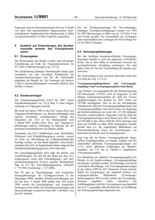 Drucksache 16/9901 - 70 - Deutscher Bundestag - 16. Wahlperiode
Insgesamt sind im Finanzplanzeitraum für eine Vielzahl
von inter- und supranationalen Organisationen unter-
schiedlichster Aufgabenbereiche Bundesmittel in Höhe
von durchschnittlich 4,3 Mrd. € jährlich vorgesehen.
6 Ausblick auf Entwicklungen des Bundes-
haushalts jenseits des Finanzplanzeit-
raums
6.1 Zinsausgaben
Die Zinsausgaben des Bundes werden nach derzeitiger
Einschätzung am Ende des Finanzplanzeitraums rd.
47,1 Mrd. € jährlich betragen (vgl. 3.2.12).
Die Zinsbelastung künftiger Haushaltsjahre hängt ganz
wesentlich von den jeweiligen Konditionen für
Anschlussfinanzierungen und für die Nettokredit-
aufnahme des Bundes ab. Als Faustregel gilt derzeit:
1 Mrd. € Nettokreditaufnahme verursacht jährlich etwa
40 Mio. € Zinsen.
6.2 Sondervermögen
Der Erblastentilgungsfonds (ELF) hat 2007 seinen
Schuldenhöchststand von 181,4 Mrd. € (ohne Gegen-
rechnung von Tilgungen) erreicht.
Bis Ende des Jahres 1998 ist der ELF seinen Zins- und
Tilgungsverbindlichkeiten aus Bundeszuführungen und
eigenen Einnahmen nachgekommen. Infolge der
Integration des ELF in die Bundesschuld zum
1. Januar 1999 werden diese Zins- und Tilgungsver-
pflichtungen nahezu vollständig im Rahmen des all-
gemeinen Schuldendienstes des Bundes erfüllt.
Einnahmen des ELF (Abführungen nach Altschulden-
hilfegesetz und D-Markbilanzgesetz) werden - soweit
sie nicht zur Abwicklung der Außenhandelsbetriebe
benötigt werden - an den Bund abgeführt. Eine Kredit-
aufnahme des ELF am Kapitalmarkt findet aufgrund des
Schuldeneingliederungsgesetzes nicht mehr statt.
Der Entschädigungsfonds (EF) trägt die Rechte und
Verpflichtungen, die sich für den Bund aus dem Ver-
mögensgesetz sowie dem Entschädigungs- und Aus-
gleichsleistungsgesetz (EALG) ergeben. Rechtsgrund-
lage ist § 9 des Entschädigungsgesetzes (EntschG
v. 7.9.1994, Neufassung v. 13.7.2004).
Der EF gab an Entschädigungs- und Ausgleichs-
leistungsberechtigte für Vermögensverluste in der
ehemaligen DDR zunächst Schuldverschreibungen aus,
die seit dem 1. Januar 2008 getilgt sind. Seit Januar
2004 werden die Entschädigungs- und Ausgleichs-
leistungen in bar erfüllt. Für Schuldverschreibungen und
Barauszahlungen wurden bis Ende 2007 1,08 Mrd. € aus
dem EF erbracht.
Für die Wiedergutmachung der NS-verfolgungs-
bedingten Vermögensschädigungen wurden von 1994
bis 2007 Barleistungen in Höhe von rd. 1,45 Mrd. € aus
dem Fonds gezahlt. Die Gesamthöhe der Leistungen
kann einschließlich der Leistungen für NS-Verfolgte bis
zu 6,8 Mrd. € betragen.
6.3 Versorgungsleistungen
Bei den künftigen beamtenrechtlichen Versorgungs-
leistungen handelt es sich um ungewisse Verbindlich-
keiten, die in ihrer Höhe in bestimmten Grenzen der
gesetzgeberischen Gestaltung unterliegen. Sie sind
daher nicht als Teil der Verschuldung des Bundes aus-
zuweisen.
Die Entwicklung in den einzelnen Bereichen stellt sich
wie folgt dar (vgl. 3.2.12.2):
Versorgungsempfängerinnen und Versorgungs-
empfänger und Versorgungsausgaben beim Bund
Laut Drittem Versorgungsbericht der Bundesregierung
(BT-Drucksache 15/5821) wird im Gegensatz zu den
übrigen Gebietskörperschaften die Zahl der Versor-
gungsberechtigten des Bundes bis 2015 weiter auf
187.000 zurückgehen. Dies ist auf die altersbedingte
Abnahme der Zahl der Versorgungsempfängerinnen und
Versorgungsempfänger nach dem Gesetz zur Regelung
der Rechtsverhältnisse der unter Art. 131 GG fallenden
Personen zurückzuführen. Insgesamt wird die Zahl der
Versorgungsberechtigten beim Bund nach 2015 wieder
auf 205.000 in den Jahren 2030 bis 2035 ansteigen und
dann auf 193.000 im Jahre 2050 zurückgehen. Gründe
hierfür sind u. a. die eingeleiteten Maßnahmen zur
Personalreduzierung sowie die Auswirkungen von
Reformen des Dienst- und Versorgungsrechts.
Legt man die im Dritten Versorgungsbericht darge-
stellten Empfängerzahlen zu Grunde, ergeben sich bei
unterstellten jährlichen Versorgungsanpassungen von
1,5 % sowie jährlichen Erhöhungen der Beihilfe-
ausgaben von 3 % die in Tabelle 13 abgebildeten
Versorgungsausgaben.
Zur Dämpfung der späteren Versorgungsausgaben des
Bundes ist ein Sondervermögen „Versorgungsrücklage
des Bundes“ gebildet worden. Die Rücklage wird durch
verminderte Besoldungs- und Versorgungsanpassungen
in den Jahren 1999 bis 2017 finanziert. Ferner wird die
Hälfte der Einsparungen, die aufgrund weiterer ver-
sorgungsrechtlicher Maßnahmen (Versorgungs-
änderungsgesetz 2001) erzielt werden, der Versorgungs-
rücklage zugeführt. Nach Abschluss der
Zuführungsphase wird das Versorgungsniveau dauerhaft
um 6,33 % gegenüber dem Rechtsstand vor Einführung
der Versorgungsrücklage abgesenkt sein.
 