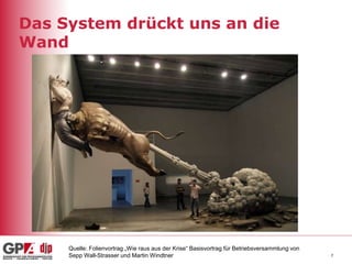 7
Das System drückt uns an die
Wand
Quelle: Folienvortrag „Wie raus aus der Krise“ Basisvortrag für Betriebsversammlung von
Sepp Wall-Strasser und Martin Windtner
 