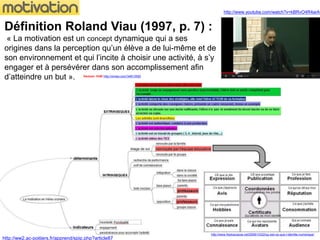 Définition Roland Viau (1997, p. 7) : 
« La motivation est un concept dynamique qui a ses 
origines dans la perception qu’un élève a de lui-même et de 
son environnement et qui l’incite à choisir une activité, à s’y 
engager et à persévérer dans son accomplissement afin 
d’atteindre un but ». 
http://www.youtube.com/watch?v=kBRvO4R4arA 
Version 1h40 http://vimeo.com/34613550 
http://www.fredcavazza.net/2006/10/22/qu-est-ce-que-l-identite-numerique/ 
http://ww2.ac-poitiers.fr/apprend/spip.php?article87 
 