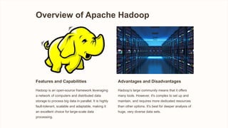 Overview of Apache Hadoop
Features and Capabilities
Hadoop is an open-source framework leveraging
a network of computers and distributed data
storage to process big data in parallel. It is highly
fault-tolerant, scalable and adaptable, making it
an excellent choice for large-scale data
processing.
Advantages and Disadvantages
Hadoop’s large community means that it offers
many tools. However, it's complex to set up and
maintain, and requires more dedicated resources
than other options. It’s best for deeper analysis of
huge, very diverse data sets.
 