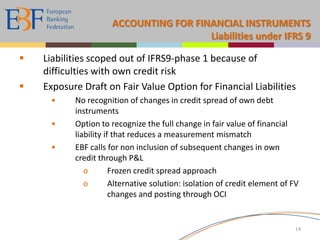 GLOBAL APPROACH TO FINANCIAL REPORTINGEU Strategy Towards a Single Set of Accounting RulesModernisation DirectiveIAS RegulationFair Value DirectiveEC Communication“EU Financial reporting strategy:  the way forward”Lisbon European Council4th and 7th AccountingDirectivesMarch 2000June 2000July 200220031978-1983Sept. 20016