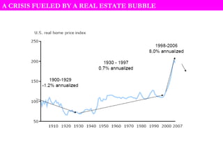 A CRISIS FUELED BY A REAL ESTATE BUBBLE