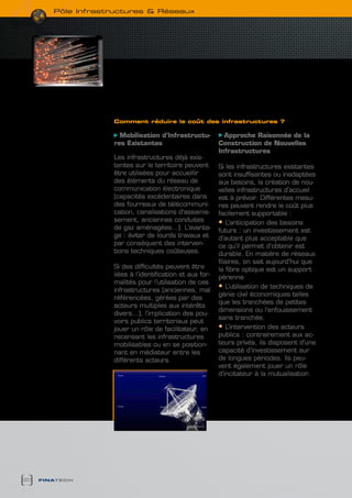 pôle infrastructures & réseaux




                    comment réduire le coût des infrastructures ?

                      Mobilisation d’Infrastructu-           Approche Raisonnée de la




                                                           ▼
                    res Existantes                         construction de Nouvelles
                                                           Infrastructures
                    Les infrastructures déjà exis-
                    tantes sur le territoire peuvent       Si les infrastructures existantes
                    être utilisées pour accueillir         sont insuffisantes ou inadaptées
                    des éléments du réseau de              aux besoins, la création de nou-
                    communication électronique             velles infrastructures d’accueil
                    (capacités excédentaires dans          est à prévoir. Différentes mesu-
                    des fourreaux de télécommuni-          res peuvent rendre le coût plus
                    cation, canalisations d’assainis-      facilement supportable :
                    sement, anciennes conduites            • L’anticipation des besoins
                    de gaz aménagées…). L’avanta-          futurs : un investissement est
                    ge : éviter de lourds travaux et       d’autant plus acceptable que
                    par conséquent des interven-           ce qu’il permet d’obtenir est
                    tions techniques coûteuses.            durable. En matière de réseaux
                                                           filaires, on sait aujourd’hui que
                    Si des difficultés peuvent être        la fibre optique est un support
                    liées à l’identification et aux for-   pérenne.
                    malités pour l’utilisation de ces
                    infrastructures (anciennes, mal
                                                           •	L’utilisation de techniques de
                                                           génie civil économiques telles
                    référencées, gérées par des
                                                           que les tranchées de petites
                    acteurs multiples aux intérêts
                                                           dimensions ou l’enfouissement
                    divers…), l’implication des pou-
                                                           sans tranchée.
                    voirs publics territoriaux peut
                    jouer un rôle de facilitateur, en      •	L’intervention des acteurs
                    recensant les infrastructures          publics : contrairement aux ac-
                    mobilisables ou en se position-        teurs privés, ils disposent d’une
                    nant en médiateur entre les            capacité d’investissement sur
                    différents acteurs.                    de longues périodes. Ils peu-
                                                           vent également jouer un rôle
                                                           d’incitateur à la mutualisation.




20   finatech
 