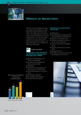pôle payment systems & security




                            Métiers et savoir-faire
                               des solutions personnalisées


                            Pionnier dans l’intégration des   systèmes de paiements
                            nouvelles technologies, le pôle   sécurisés
                            Payment Systems & Security
                            offre une large gamme de ser-      Chéquiers
                            vices complémentaires pour les     Guichets Automatiques Ban-
                            entreprises. Fort de son expé-     caires (GAB) multifonctions
                            rience et de son savoir-faire      Bornes de bill-payment
                            technique et technologique, ce     Cartes privatives à piste, à
                            pôle est devenu une référence      puce et contactless
                            dans son domaine.                  Cartes bancaires magnéti-
                                                               ques
                                                               Cartes bancaires à puces
                               PAYMENT SYSTEMS                 EMV
                                                               Hologrammes
                            intégration des solutions          Solutions de gestion des car-
                            de Business information
                            Management (BiM)
                                                               tes fidélité clé en main

                              Gestion Electronique de
                              Documents (GED)
                              Lecture Automatique de
                              Documents (LAD)
                             	Workflow
                              Systèmes d’acquisition de
                              documents multiformats
                              Dématérialisation documen-
                              taire
     Pôle Payment Systems     Archivage robotisé
           & Security         Archivage électronique
         Collaborateurs       Portail documentaire
                     98

           76
                72
      68




     2005 2006 2007 2008




26    finatech
 