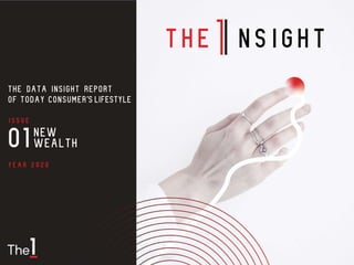 Year 2020
Issue
THE DATA INSIGHT REPORT
OF TODAY CONSUMER'SLIFESTYLE
 