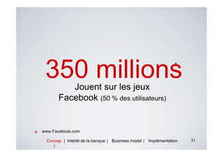 *

     350 millions
              Jouent sur les jeux
           Facebook (50 % des utilisateurs)

*
    www.Facebook.com

      Concep | Intérêt de la banque | Business model | Implémentation   21
         t
 