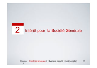 Intérêt pour la Société Générale




Concep | Intérêt de la banque | Business model | Implémentation   22
   t
 