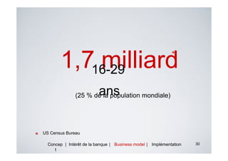 *

            1,716-29
                milliard
                              ans
                   (25 % de la population mondiale)



*
    US Census Bureau

      Concep | Intérêt de la banque | Business model | Implémentation   30
         t
 