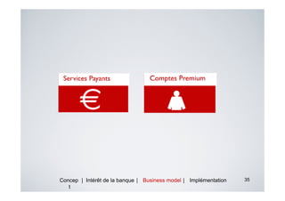 Concep | Intérêt de la banque | Business model | Implémentation   35
   t
 
