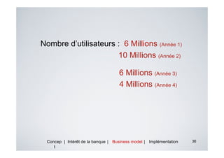 Nombre d’utilisateurs : 6 Millions (Année 1)
                      10 Millions (Année 2)

                                   6 Millions (Année 3)
                                   4 Millions (Année 4)




 Concep | Intérêt de la banque | Business model | Implémentation   36
    t
 