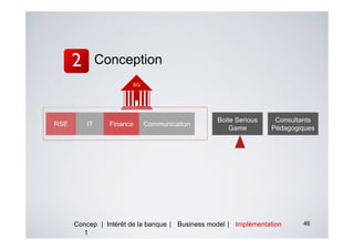 Conception
                       SG




                                                 Boite Serious    Consultants
RSE      IT     Finance     Communication
                                                     Game        Pédagogiques




      Concep | Intérêt de la banque | Business model | Implémentation    46
         t
 