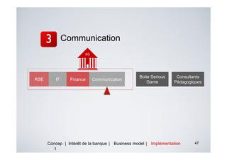 Communication
                       SG




                                                 Boite Serious    Consultants
RSE      IT     Finance     Communication
                                                     Game        Pédagogiques




      Concep | Intérêt de la banque | Business model | Implémentation    47
         t
 