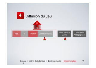 Diffusion du Jeu
                       SG




                                                 Boite Serious    Consultants
RSE      IT     Finance     Communication
                                                     Game        Pédagogiques




      Concep | Intérêt de la banque | Business model | Implémentation    48
         t
 