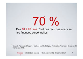 *

                               70 %
       Des 18 à 20 ans n’ont pas reçu des cours sur
       les finances personnelles.



* Enquete “ jeunes et l’argent ” réalisée par l’Institut pour l’Education Financiere du public (IEFP)
  France sur 2006


         Concep | Intérêt de la banque | Business model | Implémentation                  6
            t
 