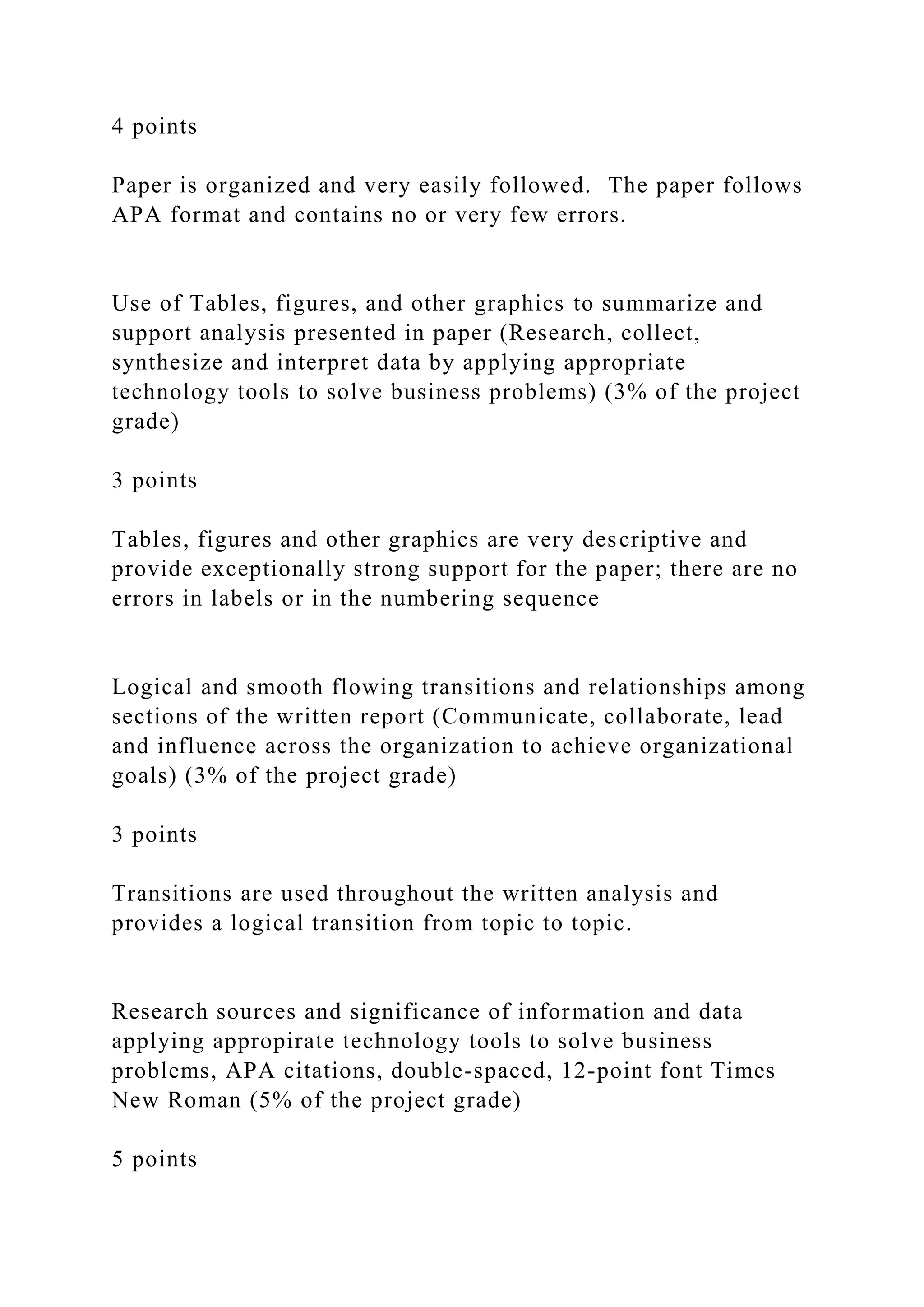4 points
Paper is organized and very easily followed. The paper follows
APA format and contains no or very few errors.
Use of Tables, figures, and other graphics to summarize and
support analysis presented in paper (Research, collect,
synthesize and interpret data by applying appropriate
technology tools to solve business problems) (3% of the project
grade)
3 points
Tables, figures and other graphics are very descriptive and
provide exceptionally strong support for the paper; there are no
errors in labels or in the numbering sequence
Logical and smooth flowing transitions and relationships among
sections of the written report (Communicate, collaborate, lead
and influence across the organization to achieve organizational
goals) (3% of the project grade)
3 points
Transitions are used throughout the written analysis and
provides a logical transition from topic to topic.
Research sources and significance of information and data
applying appropirate technology tools to solve business
problems, APA citations, double-spaced, 12-point font Times
New Roman (5% of the project grade)
5 points
 