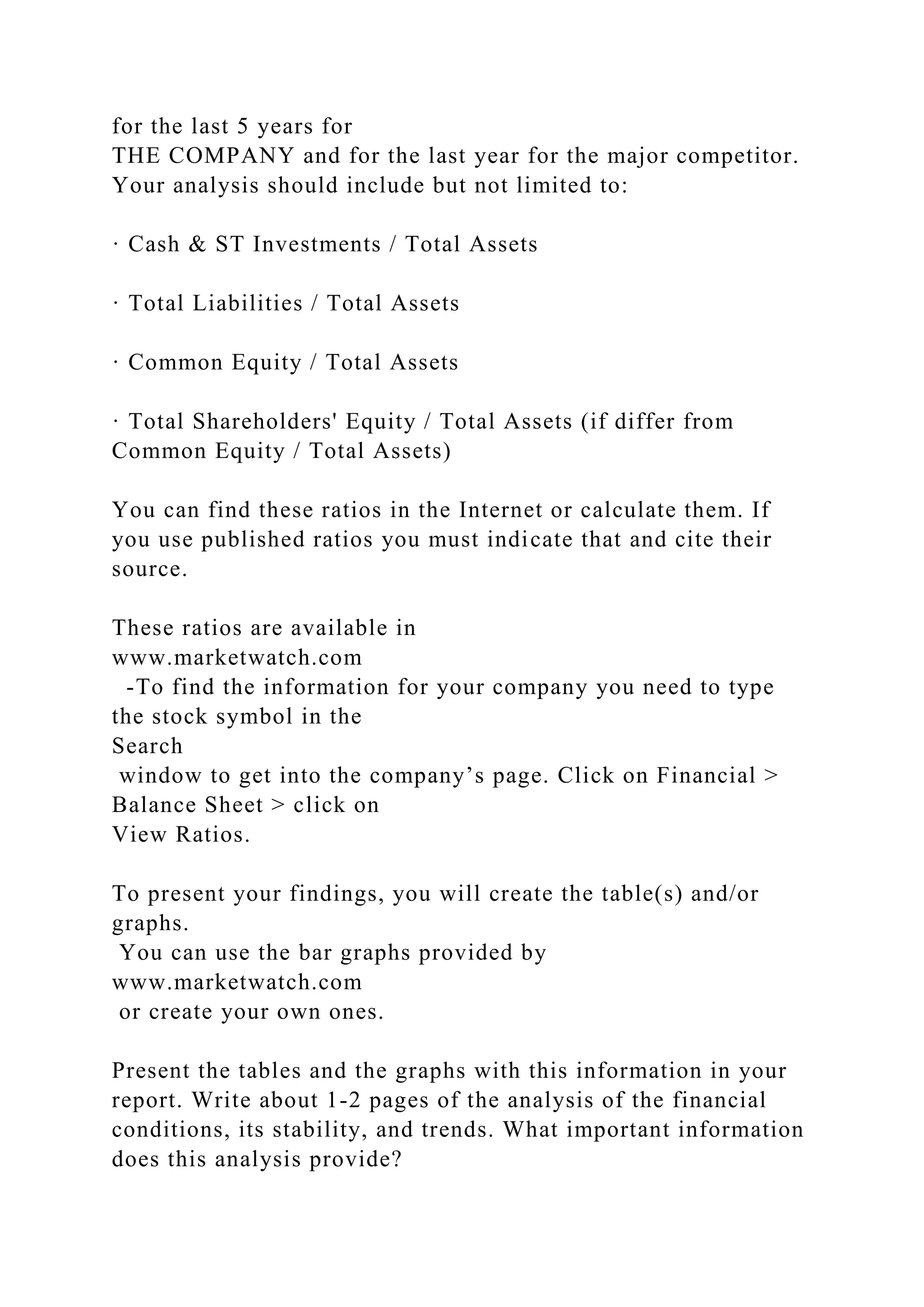for the last 5 years for
THE COMPANY and for the last year for the major competitor.
Your analysis should include but not limited to:
· Cash & ST Investments / Total Assets
· Total Liabilities / Total Assets
· Common Equity / Total Assets
· Total Shareholders' Equity / Total Assets (if differ from
Common Equity / Total Assets)
You can find these ratios in the Internet or calculate them. If
you use published ratios you must indicate that and cite their
source.
These ratios are available in
www.marketwatch.com
-To find the information for your company you need to type
the stock symbol in the
Search
window to get into the company’s page. Click on Financial >
Balance Sheet > click on
View Ratios.
To present your findings, you will create the table(s) and/or
graphs.
You can use the bar graphs provided by
www.marketwatch.com
or create your own ones.
Present the tables and the graphs with this information in your
report. Write about 1-2 pages of the analysis of the financial
conditions, its stability, and trends. What important information
does this analysis provide?
 