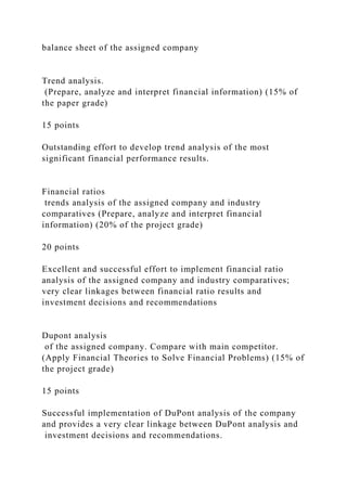 balance sheet of the assigned company
Trend analysis.
(Prepare, analyze and interpret financial information) (15% of
the paper grade)
15 points
Outstanding effort to develop trend analysis of the most
significant financial performance results.
Financial ratios
trends analysis of the assigned company and industry
comparatives (Prepare, analyze and interpret financial
information) (20% of the project grade)
20 points
Excellent and successful effort to implement financial ratio
analysis of the assigned company and industry comparatives;
very clear linkages between financial ratio results and
investment decisions and recommendations
Dupont analysis
of the assigned company. Compare with main competitor.
(Apply Financial Theories to Solve Financial Problems) (15% of
the project grade)
15 points
Successful implementation of DuPont analysis of the company
and provides a very clear linkage between DuPont analysis and
investment decisions and recommendations.
 