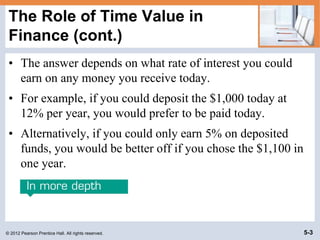 Time Value Rules Comprehensive Guide to Time Value of Money Concepts and Calculations | PDF