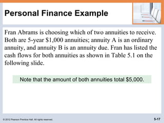 FIN Chapter 5_V1.ppt
