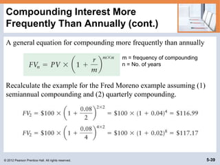 FIN Chapter 5_V1.ppt