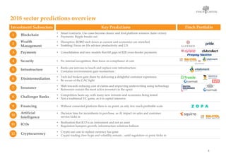 OPTIE 02
VINK GROTER, ANDERE TAK
FINCH CAPITAL
Investment Subsectors
2018 sector predictions overview
Blockchain
• Smart contracts: Use cases become clearer and first platform winners claim victory
• Payments: Ripple breaks out
Wealth
Management
• Disruptive: ROBO melt down as current unit economics are stretched
• Enabling: Focus on 10x advisor productivity and UX
Payments • Consolidation and new models that fill gaps in B2B cross-border payments
Security • Fix internal recognition, then focus on compliance at core
Infrastructure
• Banks are nervous to touch and replace core infrastructure
• Container environments gain momentum
Disintermediation
• Tech-led brokers gain share by delivering a delightful customer experience
• Be aware of the CAC fight
Insurance
• Shift towards reducing cost of claims and improving underwriting using technology
• Reinsurers remain the most active investors in the space
Challenger Banks
• Competition heats up, with many new entrants and economics being tested
• Not a traditional VC game, as it is capital intensive
Financing • Without connected platform there is no point, as only few reach profitable scale
Artificial
Intelligence
• Decision time for incumbents to purchase, as AI impact on sales and customer
service kicks in
ICOs
• Realisation that ICO is an instrument and not an asset
• Regulation hampers growth, infrastructure solutions balloon
1
Cryptocurrency
• Crypto use case to replace currency has gone
• Crypto trading class hype and volatility remain…until regulation or panic kicks in
4
2
3
4
5
6
7
8
9
11
12
10
Key Predictions Finch Portfolio
 