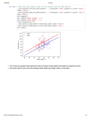 Exploratory Data Analysis and Hypothesis Testing