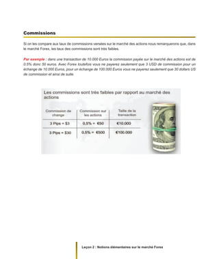 Leçon 2 : Notions élémentaires sur le marché Forex
Commissions
Si on les compare aux taux de commissions versées sur le marché des actions nous remarquerons que, dans
le marché Forex, les taux des commissions sont très faibles.
Par exemple : dans une transaction de 10.000 Euros la commission payée sur le marché des actions est de
0.5% donc 50 euros. Avec Forex toutefois vous ne payerez seulement que 3 USD de commission pour un
échange de 10.000 Euros, pour un échange de 100.000 Euros vous ne payerez seulement que 30 dollars US
de commission et ainsi de suite.
 