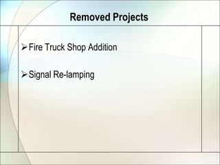 Social networking (      acebook &       witter)