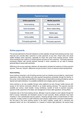 Online and mobile payments: Supervisory challenges to mitigate security risks
25
Online payments
The services delivered by financial institutions on their websites, through home banking services, have
improved and currently allow customers to order payments at any time. Virtual cards and virtual
wallets facilitate online payments, especially for those who avoid home banking services. Online
stores developed their systems to include payment services for their customers. Third-party payments
processing initiation also provide payment channels in which customers do not need to disclose
personal data to various web merchants.
Referring to the survey responses obtained, all respondents indicated the existence of online payment
services. There are, however, differences among countries in terms of national market developments.
Home banking
Home banking comprises a set of banking services (such as checking account balance, viewing bank
statements, order credit transfers and order payment transactions) accessible through the internet. In
the survey, home banking was identified by a large group of respondents as being provided by various
deposit and credit institutions. It is available worldwide and is largely used by customers.
Home banking is not only available through online platforms but also through mobile devices with
access to the internet (commonly referred to as mobile banking services). The payment services
available are various: credit transfer, money remittance, transfer of funds to payment accounts,
payment of bills, payments to the State, and management of direct debit operations, among others.
Customers rely on the home banking service, although it may be subject to scam attacks through the
theft of access credentials and fraudulent access to bank accounts. Banks worldwide have been
investing in more sophisticated security systems, imposing stronger levels of authentication for their
customers. A large number of credit institutions have already implemented a two-level authentication:
the first level is the home banking access to the bank’s website, usually with a username and
password (which can be a full password or a request of random digit positions); the second level
Payment services
Online payments Mobile payments
Home banking
Card not present
payments
Virtual cards Mobile apps
Payments by SMS
Online wallets Mobile wallets
Third-party payments
initiation
Direct mobile billing
Third-party payments
initiation
 