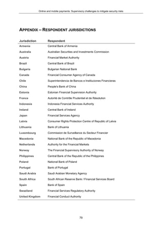 Online and mobile payments: Supervisory challenges to mitigate security risks
79
APPENDIX – RESPONDENT JURISDICTIONS
Jurisdiction Respondent
Armenia Central Bank of Armenia
Australia Australian Securities and Investments Commission
Austria Financial Market Authority
Brazil Central Bank of Brazil
Bulgaria Bulgarian National Bank
Canada Financial Consumer Agency of Canada
Chile Superintendencia de Bancos e Instituciones Financieras
China People's Bank of China
Estonia Estonian Financial Supervision Authority
France Autorité de Contrôle Prudentiel et de Résolution
Indonesia Indonesia Financial Services Authority
Ireland Central Bank of Ireland
Japan Financial Services Agency
Latvia Consumer Rights Protection Centre of Republic of Latvia
Lithuania Bank of Lithuania
Luxembourg Commission de Surveillance du Secteur Financier
Macedonia National Bank of the Republic of Macedonia
Netherlands Authority for the Financial Markets
Norway The Financial Supervisory Authority of Norway
Philippines Central Bank of the Republic of the Philippines
Poland National Bank of Poland
Portugal Bank of Portugal
Saudi Arabia Saudi Arabian Monetary Agency
South Africa South African Reserve Bank / Financial Services Board
Spain Bank of Spain
Swaziland Financial Services Regulatory Authority
United Kingdom Financial Conduct Authority
 