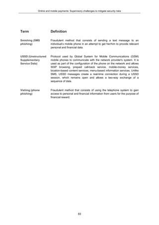 Online and mobile payments: Supervisory challenges to mitigate security risks
83
Term Definition
Smishing (SMS
phishing)
Fraudulent method that consists of sending a text message to an
individual’s mobile phone in an attempt to get her/him to provide relevant
personal and financial data.
USSD (Unstructured
Supplementary
Service Data)
Protocol used by Global System for Mobile Communications (GSM)
mobile phones to communicate with the network provider's system. It is
used as part of the configuration of the phone on the network and allows
WAP browsing, prepaid call-back service, mobile-money services,
location-based content services, menu-based information services. Unlike
SMS, USSD messages create a real-time connection during a USSD
session, which remains open and allows a two-way exchange of a
sequence of data.
Vishing (phone
phishing)
Fraudulent method that consists of using the telephone system to gain
access to personal and financial information from users for the purpose of
financial reward.
 