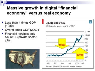  Less than 4 times GDP
(1980)
 Over 9 times GDP (2007)
 Financial services only
5% of US private sector
jobs
1980s
2000s
Massive growth in digital “financial
economy” versus real economy
 