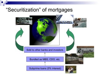 “Securitization” of mortgages
Subprime loans (5% interest)
Bundled as MBS, CDO, etc.
Sold to other banks and investors
 