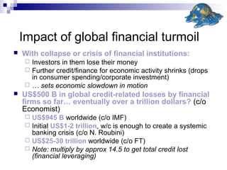 Impact of global financial turmoil
 With collapse or crisis of financial institutions:
 Investors in them lose their money
 Further credit/finance for economic activity shrinks (drops
in consumer spending/corporate investment)
 … sets economic slowdown in motion
 US$500 B in global credit-related losses by financial
firms so far… eventually over a trillion dollars? (c/o
Economist)
 US$945 B worldwide (c/o IMF)
 Initial US$1-2 trillion, w/c is enough to create a systemic
banking crisis (c/o N. Roubini)
 US$25-30 trillion worldwide (c/o FT)
 Note: multiply by approx 14.5 to get total credit lost
(financial leveraging)
 