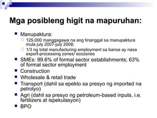 Mga posibleng higit na mapuruhan:Mga posibleng higit na mapuruhan:
 Manupaktura:
 125,000 manggagawa na ang tinanggal sa manupaktura
mula july 2007-july 2008;
 1/3 ng total manufacturing employment sa bansa ay nasa
export-processing zones/ ecozones
 SMEs: 99.6% of formal sector establishments; 63%
of formal sector employment
 Construction
 Wholesale & retail trade
 Transport (dahil sa epekto sa presyo ng imported na
petrolyo)
 Agri (dahil sa presyo ng petroleum-based inputs, i.e.
fertilizers at ispekulasyon)
 BPO
 