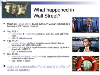 What happened in
Wall Street?
 March-08 – Bear Sterns bailed-out by JP Morgan with US$30 B
backing of US Federal Reserve
 Sep 7-08 –
 Fannie Mae & Freddie Mac bailed-out by Fed w/ up to US$100 B
each
 US$1.8 trillion in assets
 Sep 14-08 –
 Lehman Brothers (US’s 4th
largest investment bank) files for
bankruptcy with US$613 B in debt
 Merrill Lynch (US’s 3rd
largest investment bank) bought by Bank of
America for US$50 B
 US$1.5 trillion in assets
 Sep 16-08 –
 American Insurance Group, AIG (US’s largest insurer) bailed-out
by Fed with US$85 B loan
 US$1 trillion in assets
 Largest nationalizations and transfer of
debt in history
 